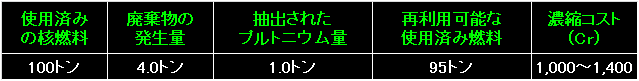MRT06_Fig38.gif - 3.27KB