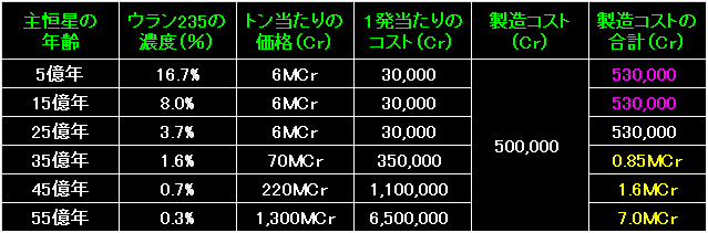 MRT06_Fig40.gif - 7.55KB