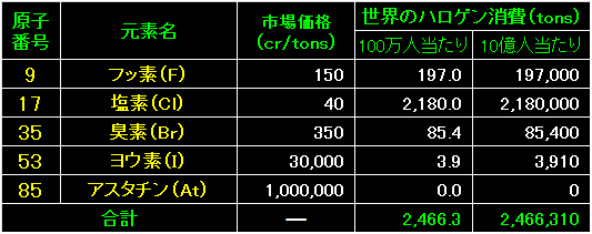 MRT07_Fig01.gif - 6.02KB