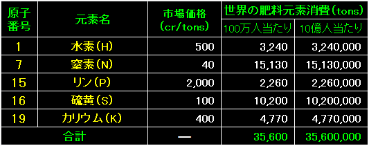 MRT08_Fig02.gif - 6.33KB