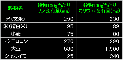 MRT08_Fig32.gif - 4.13KB