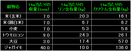 MRT08_Fig33.gif - 4.90KB