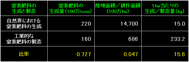 MRT08_Fig34.gif - 5.87KB