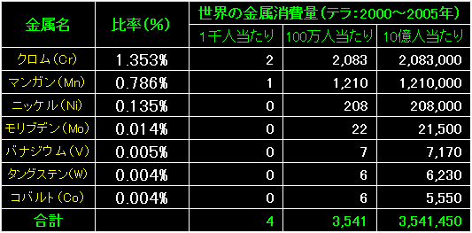 MRT02_Fig01.gif - 7.34KB