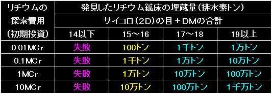 MRT02_Fig25.gif - 5.75KB