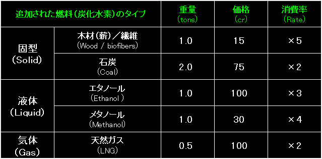 MRT05_Fig01.gif - 7.29KB