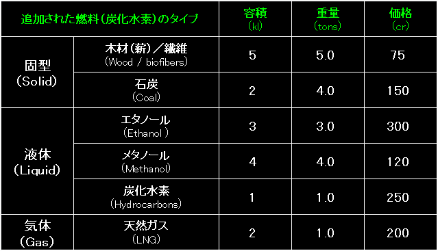 MRT05_Fig02.gif - 8.09KB