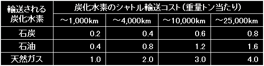 MRT05_Fig25.gif - 3.39KB