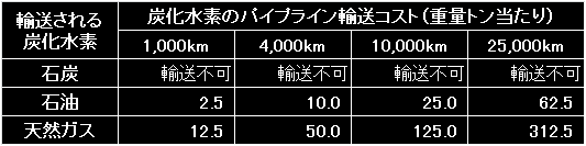 MRT05_Fig27.gif - 3.93KB