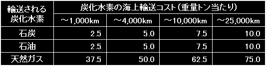 MRT05_Fig29.gif - 3.45KB