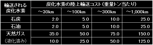 MRT05_Fig30.gif - 3.94KB