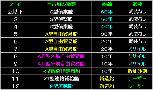 Pirate10_Fig09.gif - 10.0KB