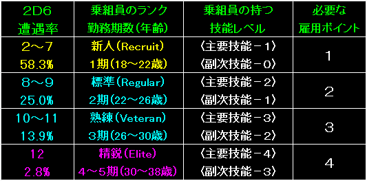 Pirate10_Fig14.gif - 9.12KB