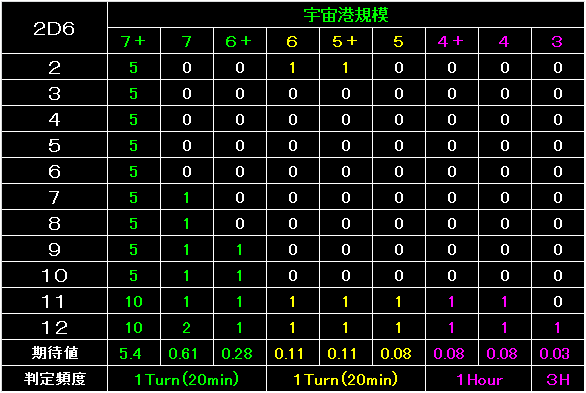 Pirate10_Fig17.gif - 10.3KB