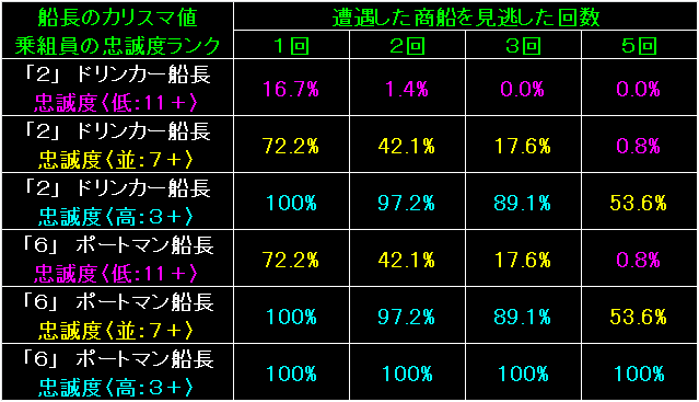 Pirate10_Fig20.gif - 12.4KB