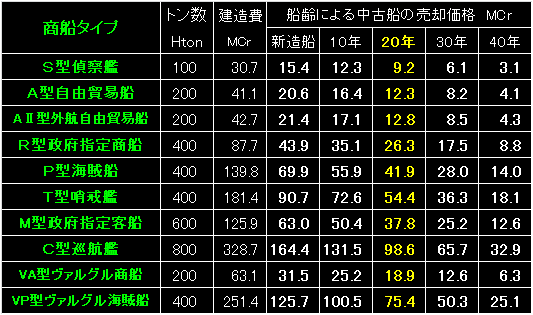 Pirate10_Fig23.gif - 11.7KB