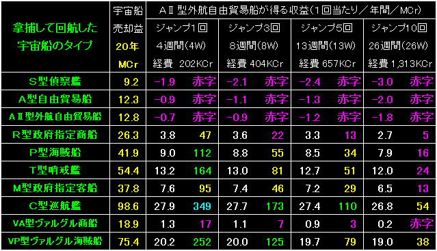 Pirate10_Fig30.gif - 14.7KB