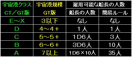 Pirate10_Fig32.gif - 4.69KB