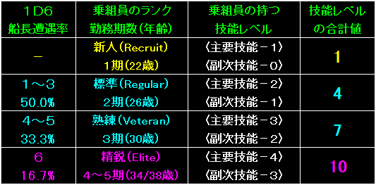 Pirate10_Fig34.gif - 9.35KB