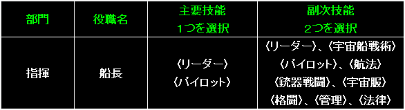 Pirate10_Fig35.gif - 4.37KB