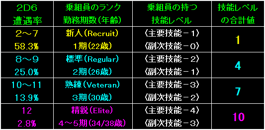 Pirate10_Fig36.gif - 9.54KB