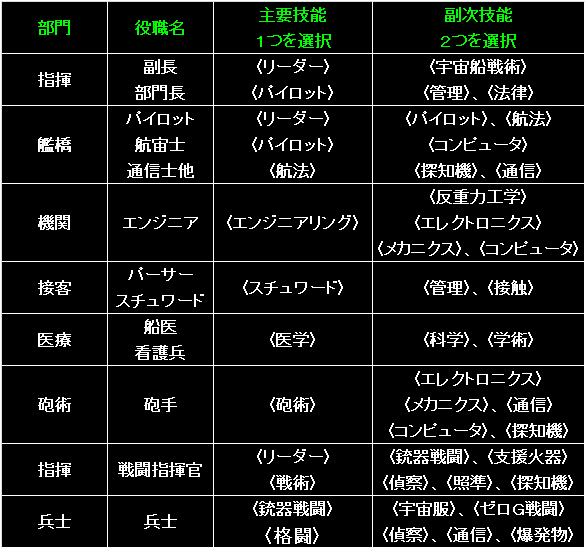 Pirate10_Fig37.gif - 14.0KB