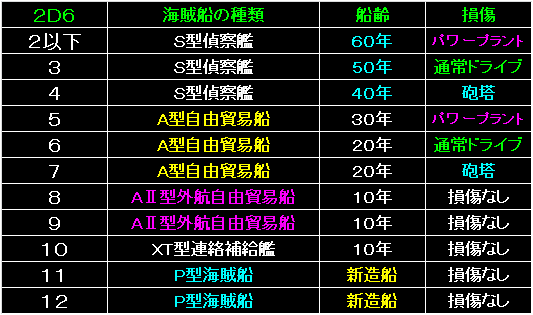 PIRATE07_FIG05.GIF - 10.0KB