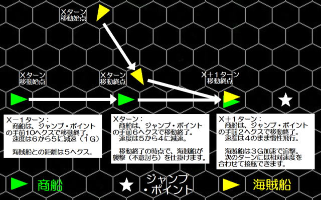 PIRATE07_FIG06.JPG - 65.9KB