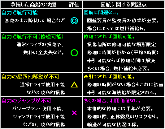 PIRATE07_FIG18.GIF - 14.9KB