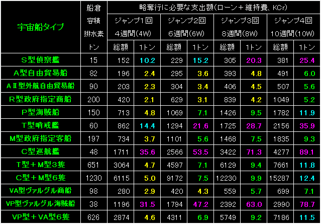 Pirate09_Fig05.gif - 18.1KB