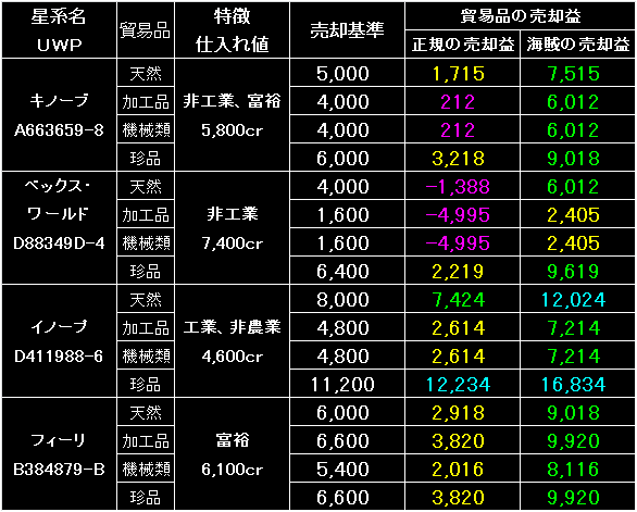 Pirate09_Fig07.gif - 15.0KB