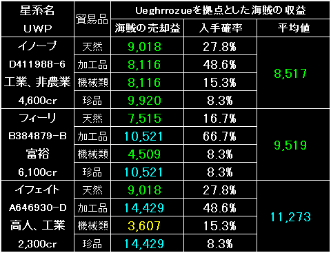 Pirate09_Fig12.gif - 9.81KB