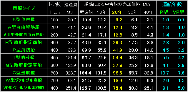 Pirate09_Fig14.gif - 14.2KB