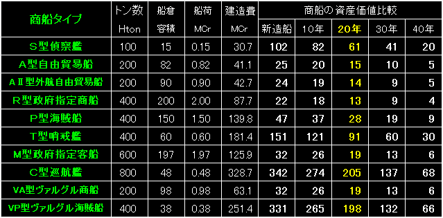 Pirate09_Fig17.gif - 12.8KB