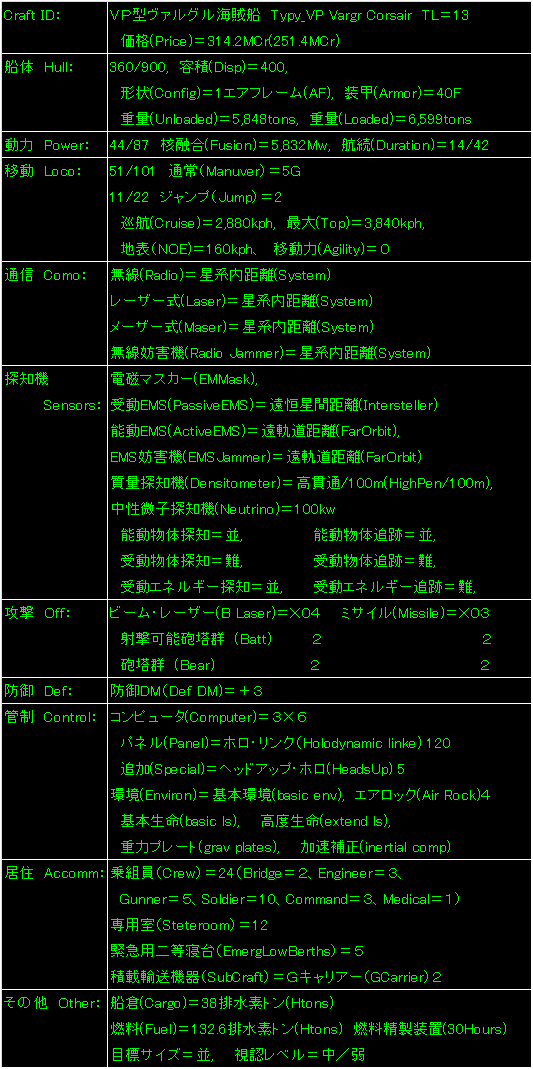 Pirate09_Fig20.gif - 23.6KB
