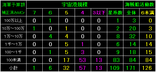 PIRATE03_FIG03.GIF - 6,593BYTES