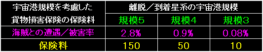 PIRATE03_FIG17.GIF - 4.13KB