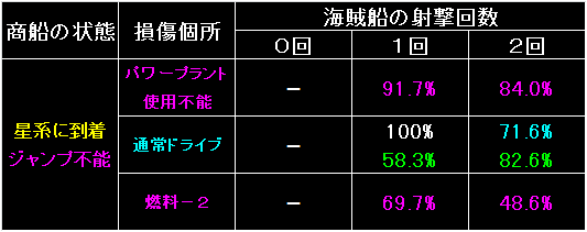 PIRATE05_FIG19.GIF - 5.38KB