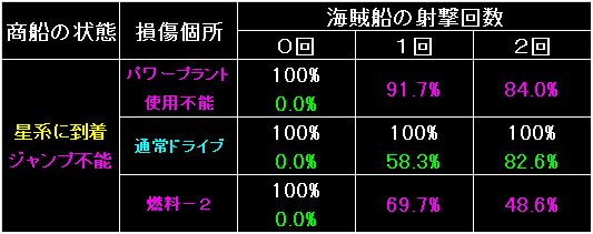 PIRATE06_FIG15.GIF - 6.02KB