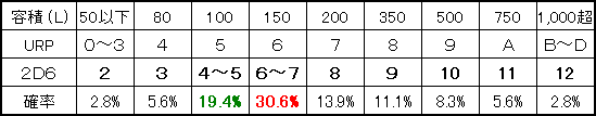 RS09_FIG01.GIF - 3,500BYTES