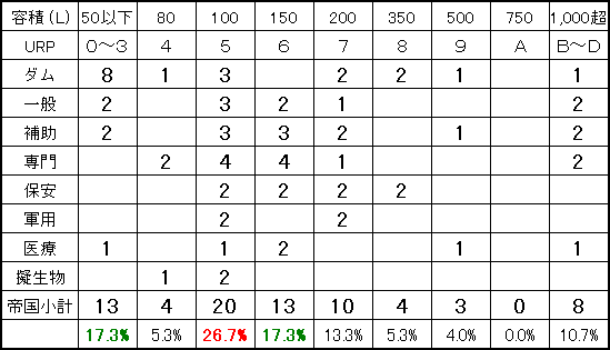 RS09_FIG02.GIF - 7,850BYTES