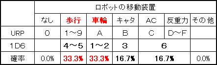 RS09_FIG04.GIF - 3,078BYTES