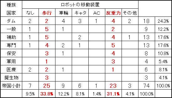RS09_FIG05.GIF - 8,238BYTES