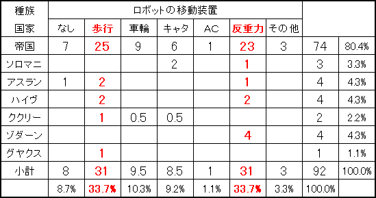 RS09_FIG07.GIF - 7,435BYTES