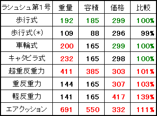 RS09_FIG09.GIF - 4,879BYTES