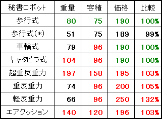 RS09_FIG10.GIF - 4,767BYTES