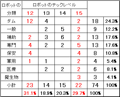 RS07_FIG03.GIF - 6,708BYTES