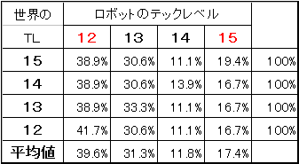 RS07_FIG04.GIF - 3,720BYTES