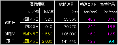 SS_FIG02.GIF - 3,930BYTES