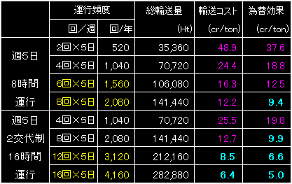 SS_FIG03.GIF - 6,631BYTES
